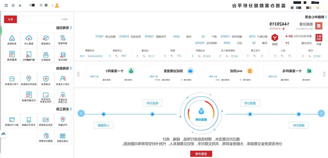 环球软件纪委办案分析平台总控台